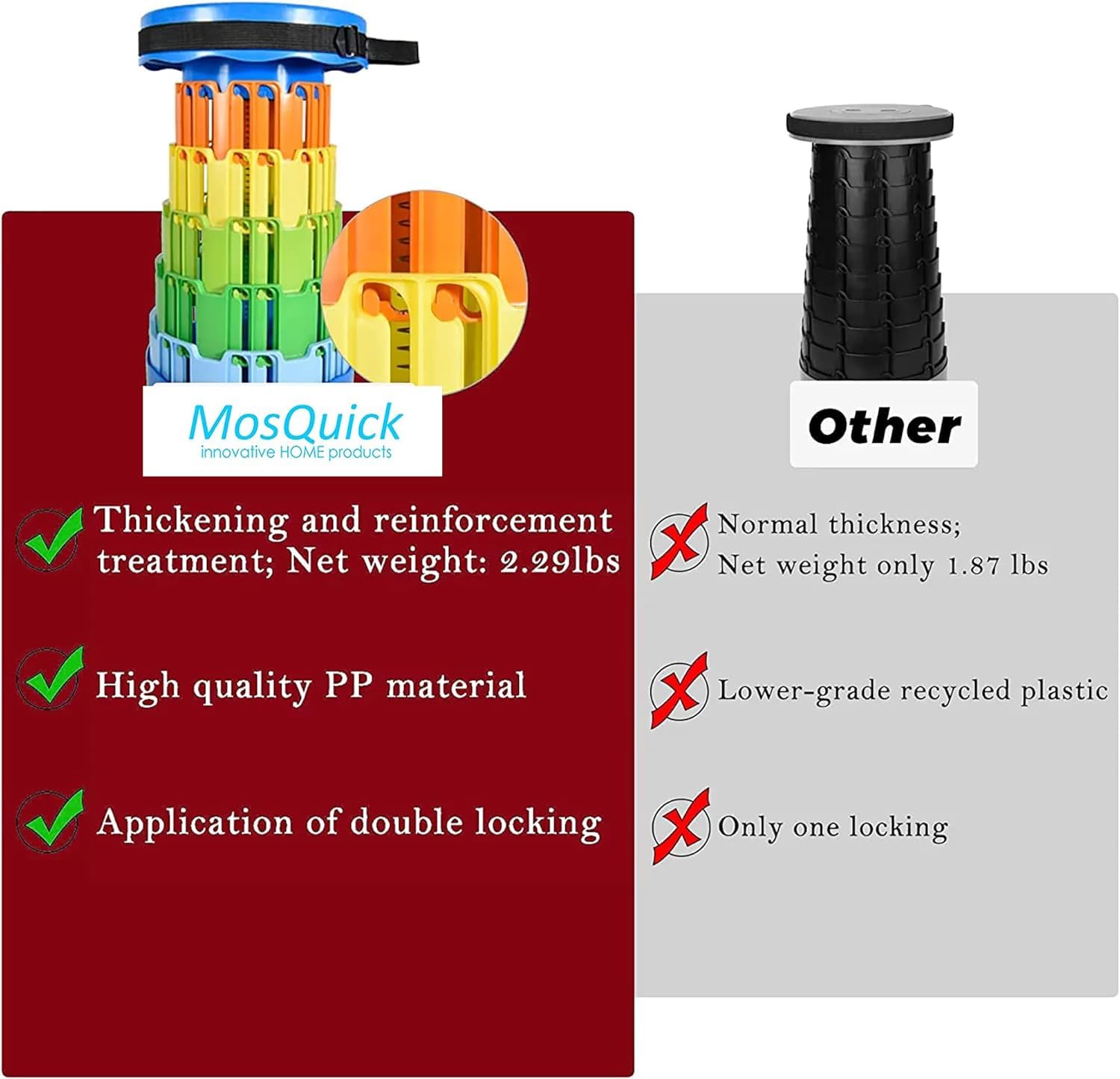 Outdoor Camping Portable Folding Stool, Table for Kids Adults Home, Office, Garden, Traveling, Heavy Quality Material