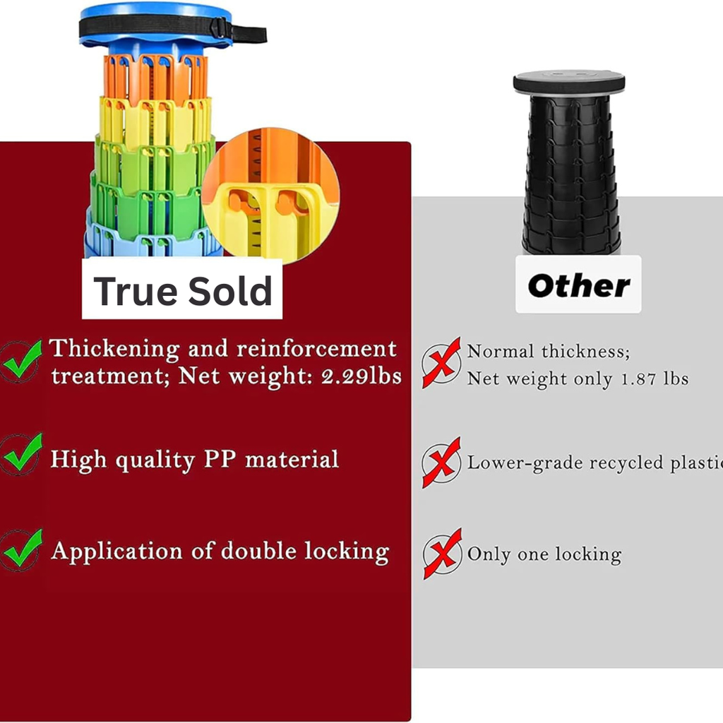 Portable Folding Stool (Pack of 2), Heavy Quality Material