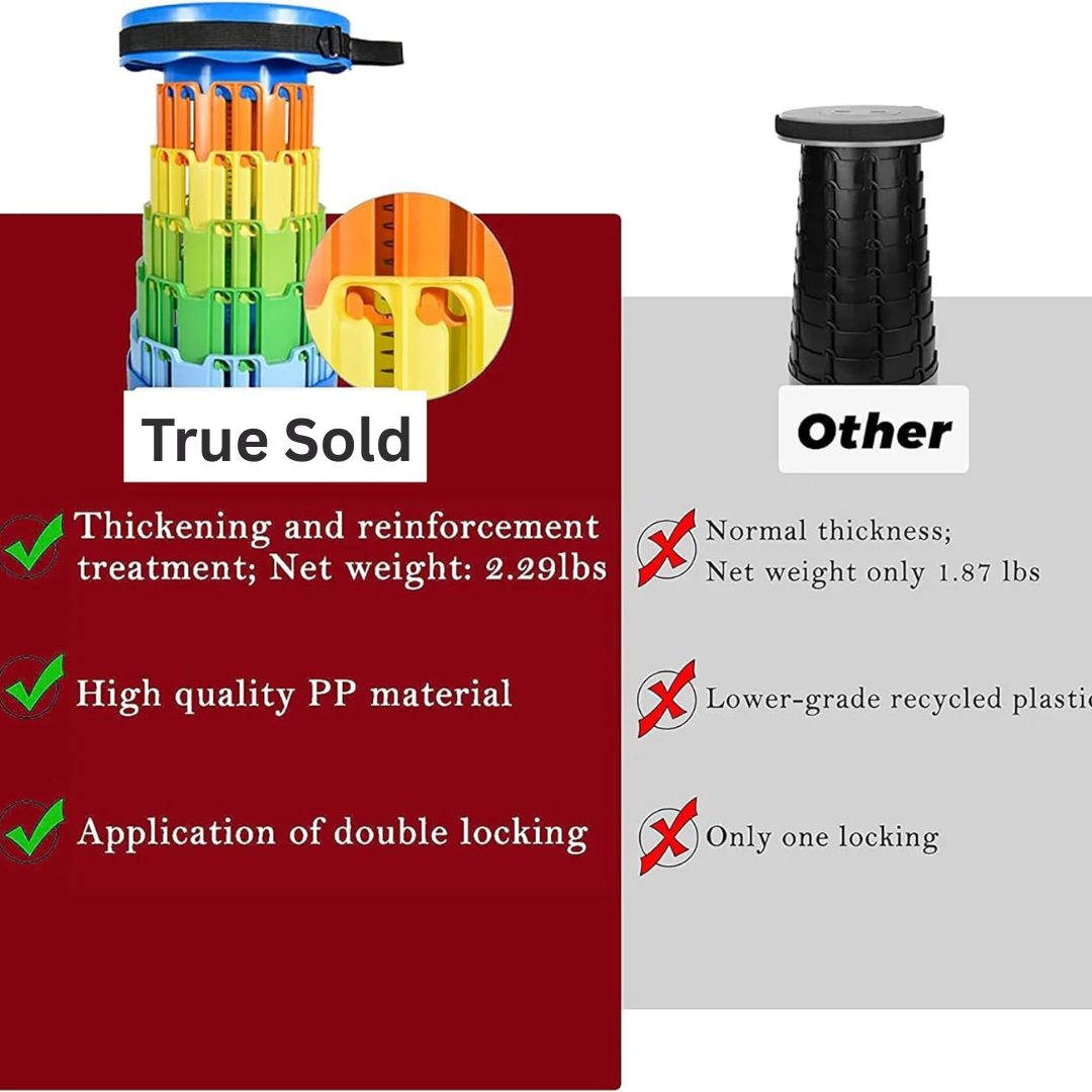 Portable Folding Stool (Pack of 2), Heavy Quality Material